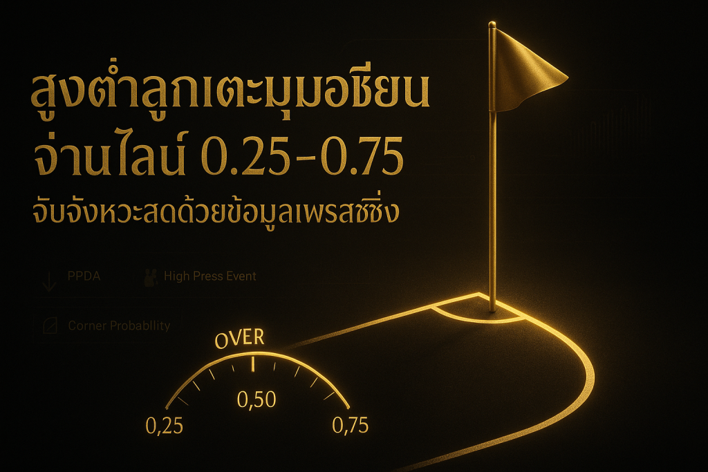ภาพปกธีมหรูหราดำทองเกี่ยวกับสูงต่ำลูกเตะมุมเอเชียน แสดงไลน์ 0.25–0.75 และข้อมูลเพรสซิ่งแบบเรียลไทม์ พร้อมข้อความหัวเรื่องบนภาพ