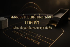 ผลของจำนวนเด็คต่อโอกาสชนะบาคาร่า บทความภาพรวมบนโต๊ะบาคาร่าโทนหรูหราดำทอง พร้อมชื่อเรื่องซ้อนทับบนภาพ แสดงสำรับไพ่หลายจำนวนและกราฟความน่าจะเป็นสีทอง