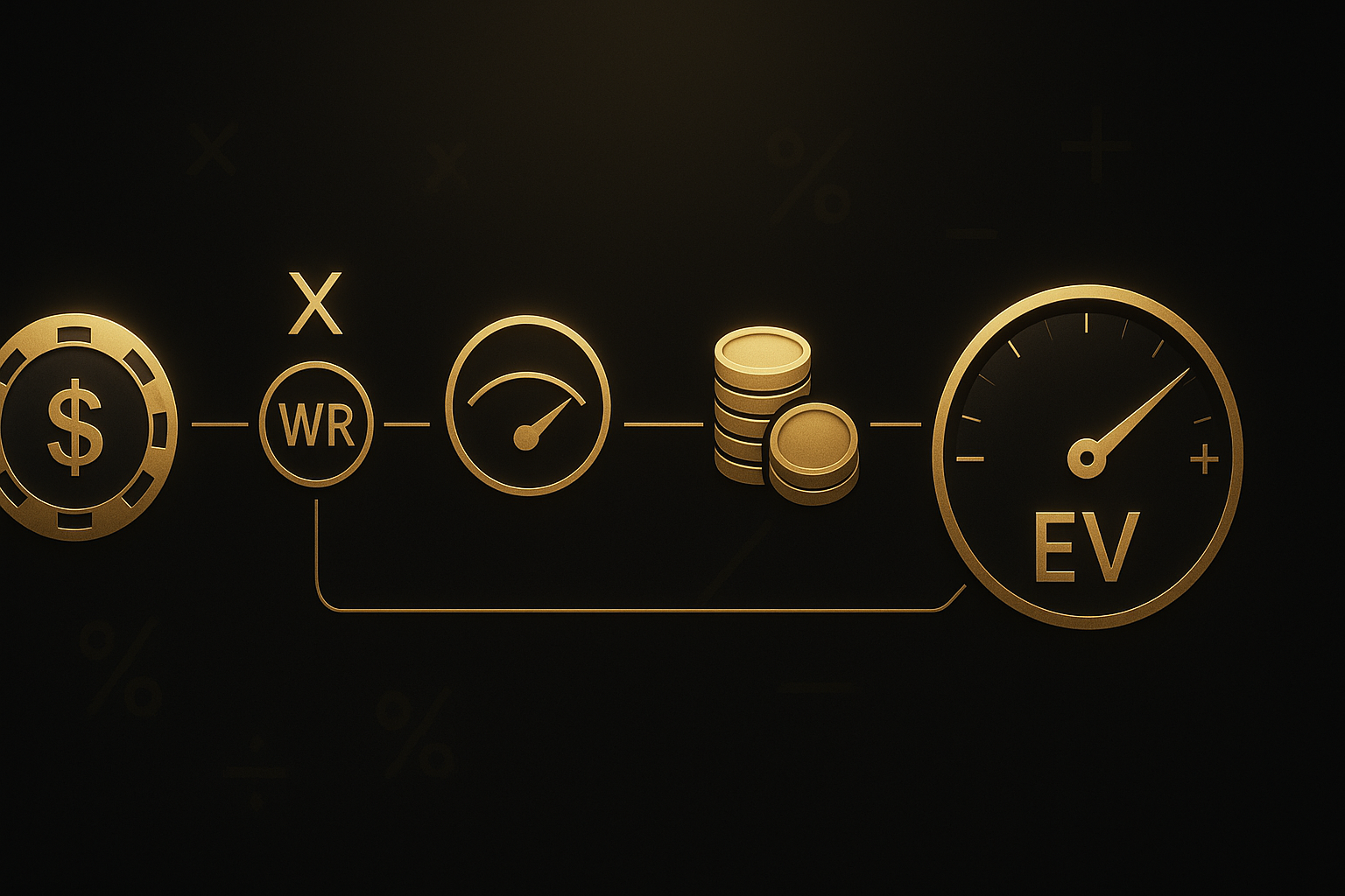 อินโฟกราฟิกโทนดำทองอธิบายมูลค่าโบนัสสล็อตจากเทิร์นโอเวอร์ ผ่านองค์ประกอบสูตร EV เช่น โบนัส WR และ RTP