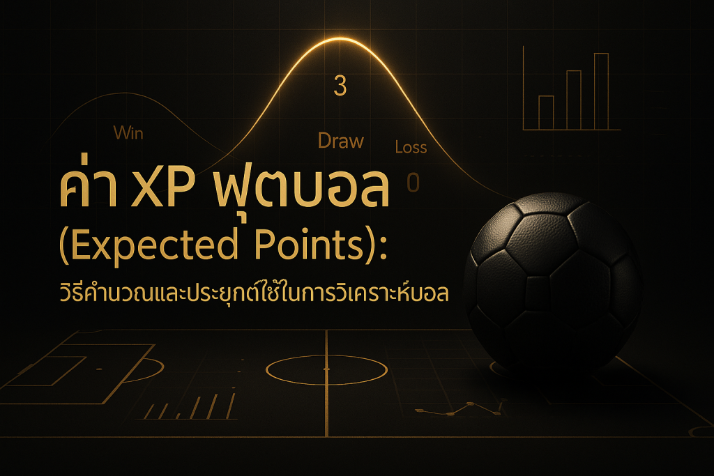 ภาพ feature ธีมหรูหราโทนดำทอง แสดงค่า xP ฟุตบอล (Expected Points) พร้อมกราฟความน่าจะเป็นและไอคอนแต้ม 3/1/0 พร้อมข้อความหัวเรื่องบนภาพ