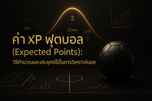 ภาพ feature ธีมหรูหราโทนดำทอง แสดงค่า xP ฟุตบอล (Expected Points) พร้อมกราฟความน่าจะเป็นและไอคอนแต้ม 3/1/0 พร้อมข้อความหัวเรื่องบนภาพ
