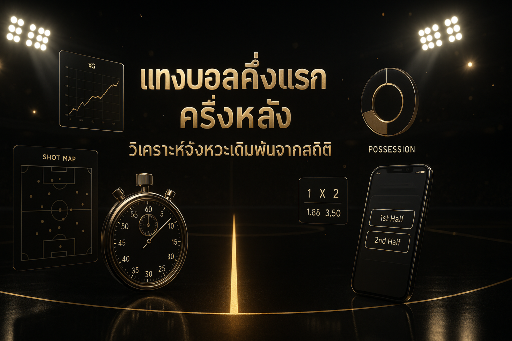 ภาพฟีเจอร์ธีมดำทองสำหรับบทความ แทงบอลครึ่งแรกครึ่งหลัง วิเคราะห์จังหวะเดิมพันจากสถิติจริง พร้อมกราฟสถิติ นาฬิกา 45/90 นาที และอินเทอร์เฟซเดิมพันแบบทั่วไป
