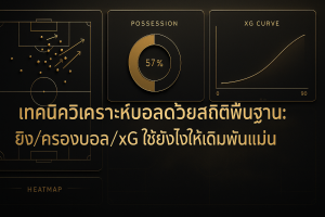 ภาพหน้าปกธีมหรูหราดำทองสื่อถึง เทคนิควิเคราะห์บอลด้วยสถิติพื้นฐาน พร้อมไฮไลต์สถิติยิง ครองบอล และ xG สำหรับช่วยเดิมพันแม่น