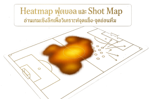 ภาพฟีเจอร์ธีมดำทองแสดง Heatmap ฟุตบอล และ Shot Map พร้อมข้อความหัวเรื่องบนภาพ