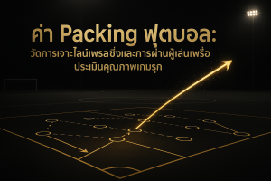 ภาพฟีเจอร์โทนดำทองสื่อถึงค่า Packing ฟุตบอล แสดงการเจาะไลน์เพรสซิ่งและการผ่านผู้เล่น