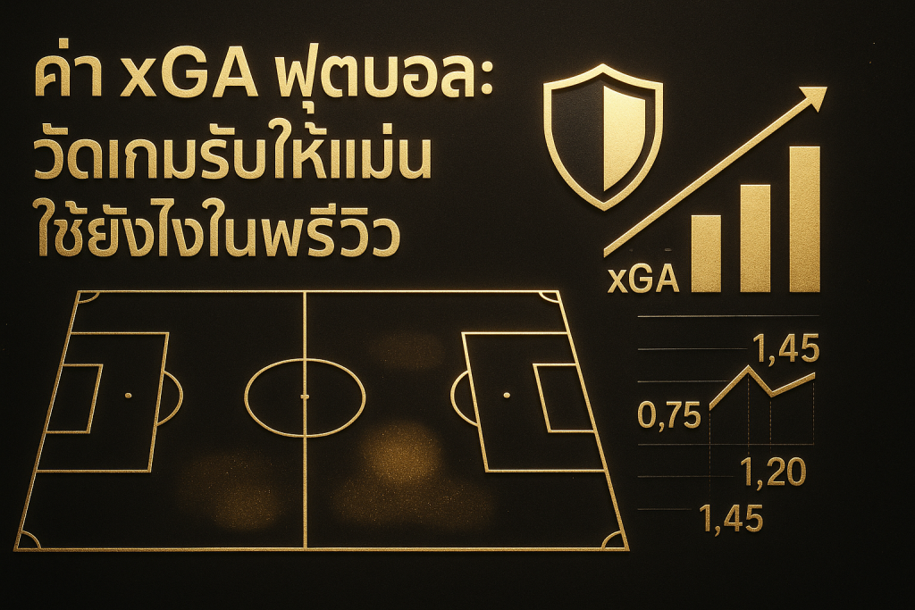 ภาพรวมค่า xGA ฟุตบอล โทนหรูหราดำทองพร้อมกราฟและสนามฟุตบอล แสดงแนวคิดการวัดเกมรับ