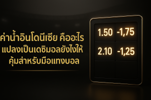ภาพปกธีมหรูหราดำทอง พร้อมข้อความหัวข้อบทความเกี่ยวกับค่าน้ำอินโดนีเซีย และการแปลงเป็นเดซิมอลสำหรับมือแทงบอล