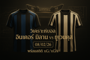 ภาพหน้าปก วิเคราะห์บอล อินเตอร์ มิลาน ยูเวนตุส 08/02/26 พร้อมสถิติ xG/xGA ธีมหรูหราดำทอง