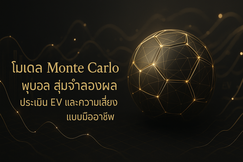 ภาพฟีเจอร์ธีมหรูหราดำทอง แสดงโมเดล Monte Carlo ฟุตบอล พร้อมกราฟความน่าจะเป็นและข้อความหัวข้อ เพื่อสื่อถึงการสุ่มจำลองผลเดิมพัน ประเมิน EV และความเสี่ยง