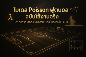 ภาพปกธีมหรูหราโทนดำทอง แสดงโมเดล Poisson ฟุตบอลสำหรับคาดการณ์สกอร์และความน่าจะเป็น พร้อมข้อความหัวเรื่องบนภาพ