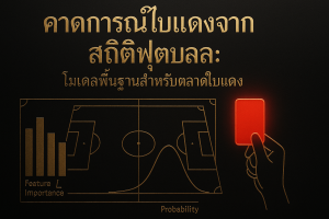 ภาพหน้าปกธีมดำทองสำหรับบทความคาดการณ์ใบแดงจากสถิติฟุตบอล พร้อมไทเทิลภาษาไทยและกราฟข้อมูลบนสนามฟุตบอล
