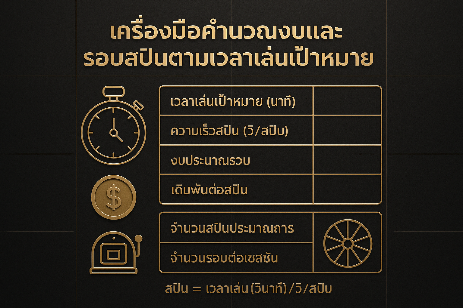 อินโฟกราฟิกสำหรับกำหนดงบสล็อตตามเวลาเล่นเป้าหมาย แสดงเครื่องคิดเลขคำนวณจำนวนสปินจากงบ เวลา และความเร็วสปิน ในโทนหรูหราดำทอง
