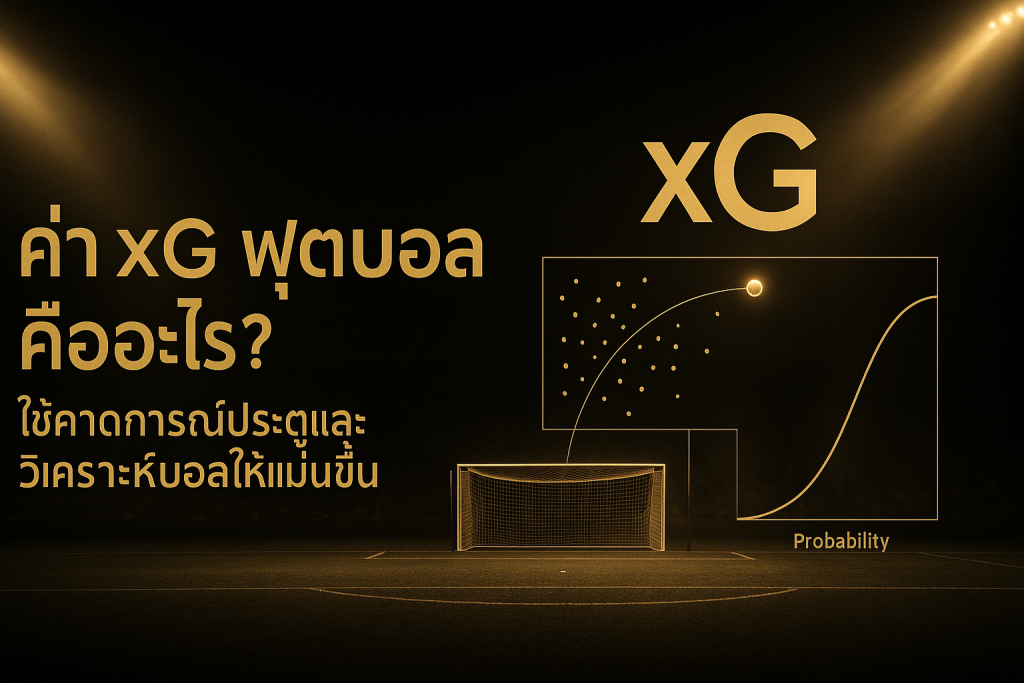 ภาพ feature อธิบายค่า xG ฟุตบอล ในสไตล์หรูหราโทนดำทอง แสดงสนามฟุตบอลและกราฟวิเคราะห์พร้อมหัวเรื่องบนภาพ