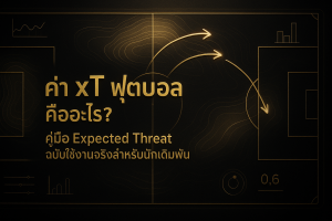 ภาพฟีเจอร์ธีมหรูหราดำทอง แสดงค่า xT ฟุตบอล (Expected Threat) พร้อมข้อความหัวข้อบทความภาษาไทย
