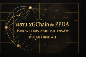ภาพฟีเจอร์ธีมหรูหราโทนดำทอง แสดงผสาน xGChain กับ PPDA บนสนามฟุตบอลเพื่อกรอบวิเคราะห์เกมรุก-เพรสซิ่งและมูลค่าเดิมพัน