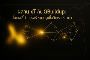 ภาพปกธีมหรูหราดำทอง แสดงการผสาน xT กับ xGBuildup เพื่อสร้างโมเดลชี้ค่าการสร้างเกมรุกสำหรับวิเคราะห์ราคา